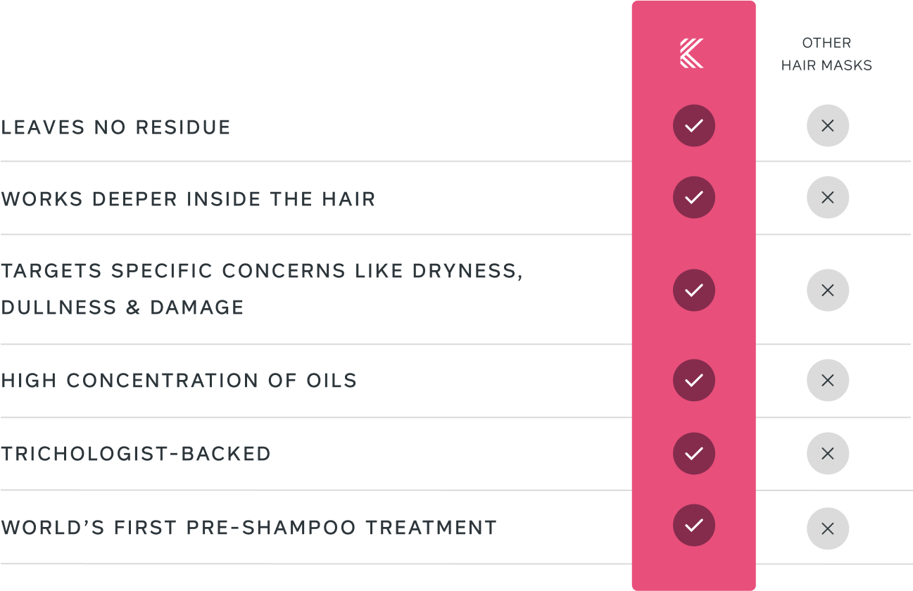 Elasticizer_Table_desktop